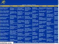 Sites similar to wast.org