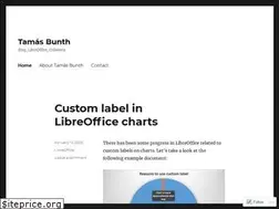 Sites similar to wastack.wordpress.com