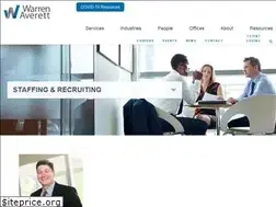 Sites similar to wastaffing.com