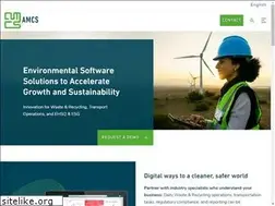 Sites similar to wastebooks.com