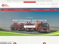 Sites similar to wastecontrolservices.com