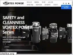 Sites similar to wasteking.kr