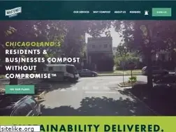 Sites similar to wastenotcompost.com