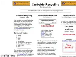 Sites similar to wastepriceindex.com