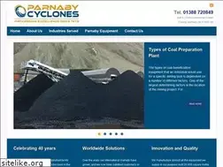 Sites similar to wasterecyclingplant.co.uk