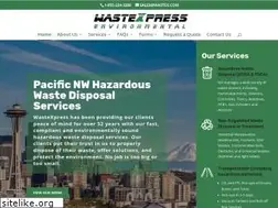 Sites similar to wastex.com