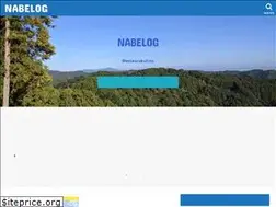 Sites similar to watablg.com