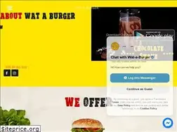 Sites similar to wataburger.in