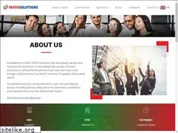 Sites similar to watasolutions.com