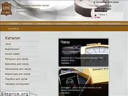 Sites similar to watchband.com.ua