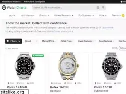Sites similar to watchcharts.com