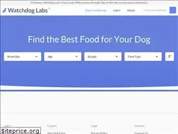 Sites similar to watchdoglabs.com