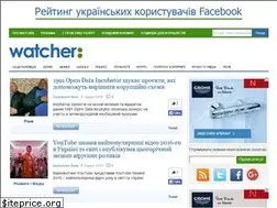 Sites similar to watcher.com.ua