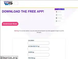 Sites similar to watcherspoint.com