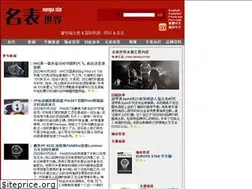 Sites similar to watches-for-china.ch