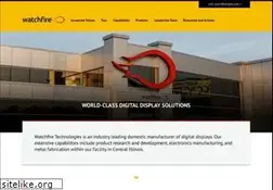 Sites similar to watchfire.com