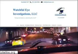 Sites similar to watchfuleyenow.com