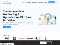 Sites similar to watchingthat.com