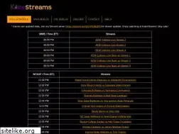 Sites similar to watchkobe.info