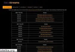 Sites similar to watchkobestreams.info