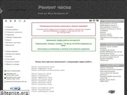 Sites similar to watchmaster.net.ua