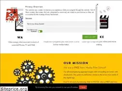 Sites similar to watchmeetmake.com