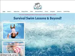 Sites similar to watchmeswim.com