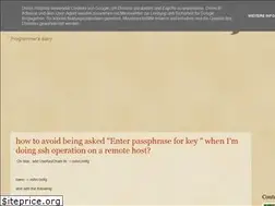 Sites similar to watchmouse.blogspot.com