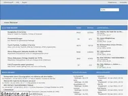 Sites similar to watchtime.ch