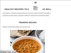 Sites similar to watchwhatueat.com