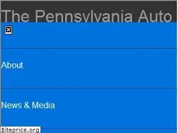 Sites similar to watchyourcar.org