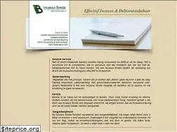 Sites similar to watdanwel.nl