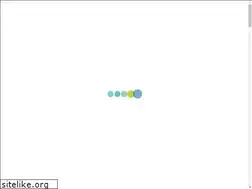 Sites similar to watechro.com