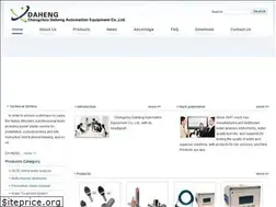 Sites similar to water-analyzers.com