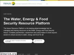 Sites similar to water-energy-food.org
