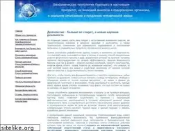 Sites similar to water-energy.ru