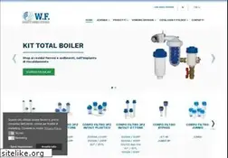 Sites similar to water-filters.it