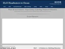 Sites similar to water-texas.org