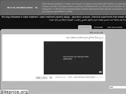 Sites similar to water-treated.blogspot.com