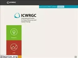 Sites similar to waterandchange.org