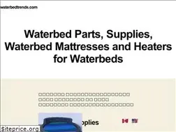 Sites similar to waterbedtrends.com