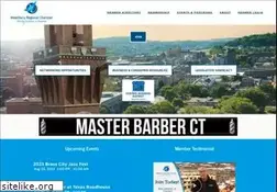 Sites similar to waterburychamber.com