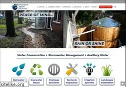 Sites similar to watercache.com