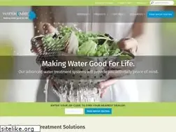 Sites similar to watercare.com
