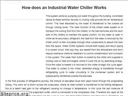 Sites similar to waterchiller.co.in