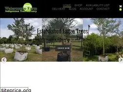 Sites similar to watercombefarm.co.za