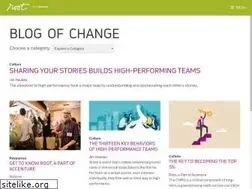 Sites similar to watercoolernewsletter.com