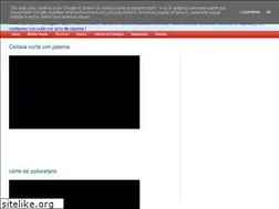 Sites similar to watercut-toluca.blogspot.com