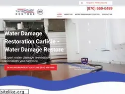Sites similar to waterdamagecarlisle.com