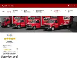 Sites similar to waterdamagefix.com